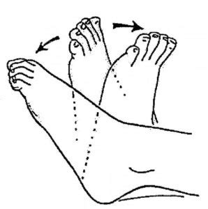 How Does Ankle Pump Exercises Help?