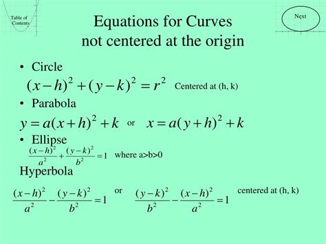 PPT - Circles, Parabolas, Ellipses, and Hyperbolas PowerPoint Presentation - ID:298796