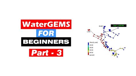 WaterGEMS Connect Edition Tutorial for Beginners [Part - 03] - YouTube