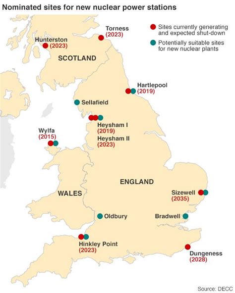 Map Uk Nuclear Power Stations - Direct Map