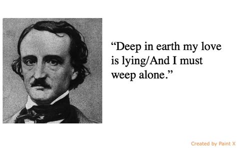 Edgar Allan Poe Birthday Quote