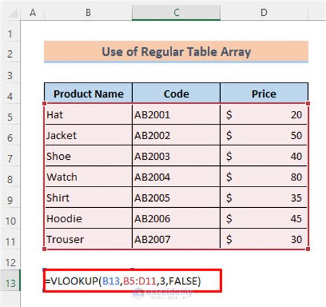 What Is Table Array in Excel VLOOKUP? - ExcelDemy