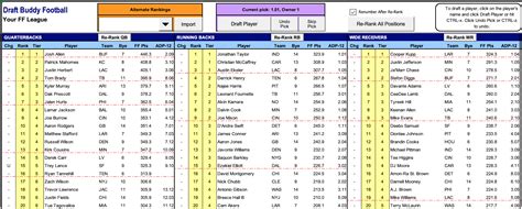 Fantasy Football Draft Buddy Cheat Sheet + Draft Tool - Draft Buddy