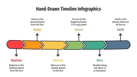 Free Hand-Drawn Timeline Infographics for Google Slides & PPT