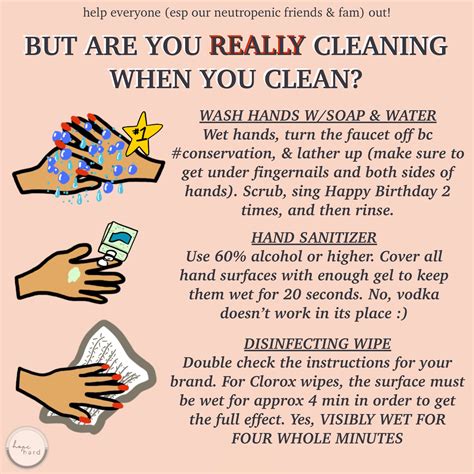 Extra Cleanliness Tips – Der's Words