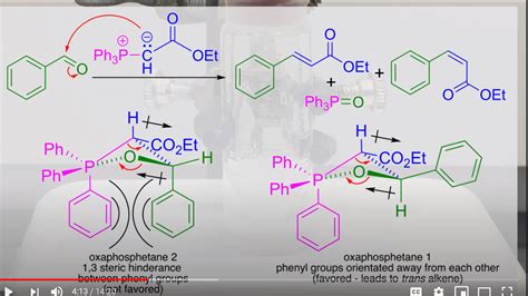 Solved The Wittig Reaction: Synthesis of | Chegg.com