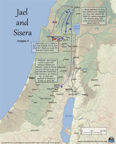 Jael-and-Sisera-(Judges-4) – Headwaters Christian Resources