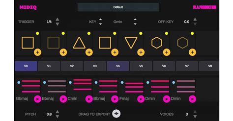 9 Best Arpeggiator VST Plugins 2024 – Musicians HQ