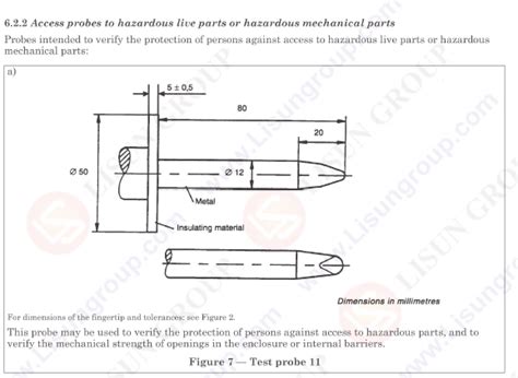 Kits de sondas de prueba de IEC 60335-1 - LISUN