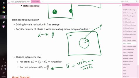 Homogeneous nucleation - YouTube