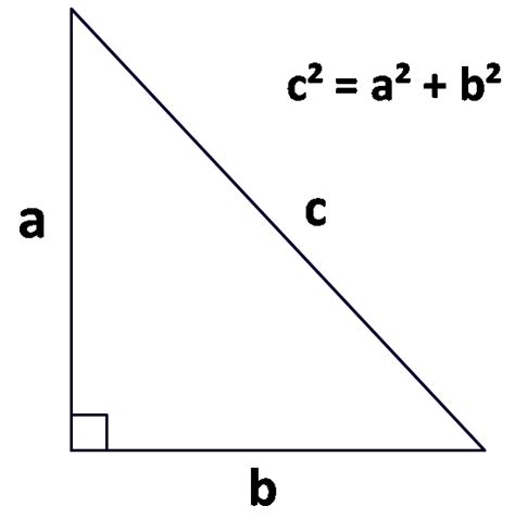 Pythagorean Theorem Calculator