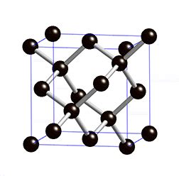 Diamond Cubic | Visual Insight | Lattice structure, Crystal lattice, Lattice