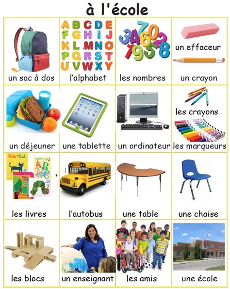 French Back to School Vocabulary | Education and literacy, Kindergarten ...