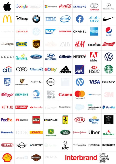 Interbrand's Best Global Brands 2019 - Expand a Sign