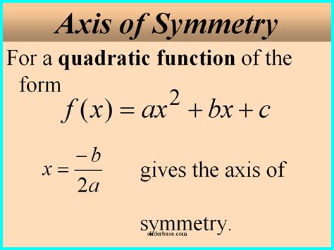 Quadratic Functions - Presentation Mathematics