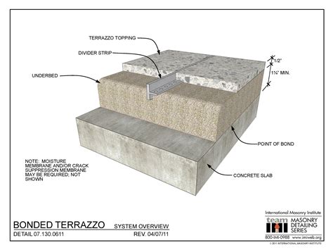 07.130.0611: Bonded Terrazzo - System Overview | International Masonry ...