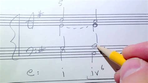 Phrygian Cadences: Music Theory Discussion - YouTube