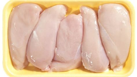 Health And Nutrition From White Meat – Version Weekly