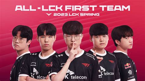 All-LCK First Team comprises T1 players, making history | ONE Esports