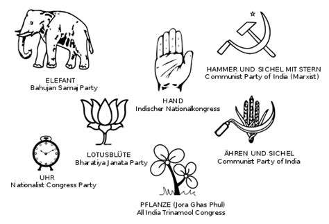 Indian Election Symbols Download