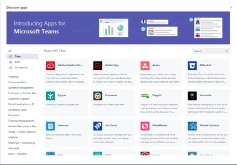 Microsoft teams overview - apartmentryte