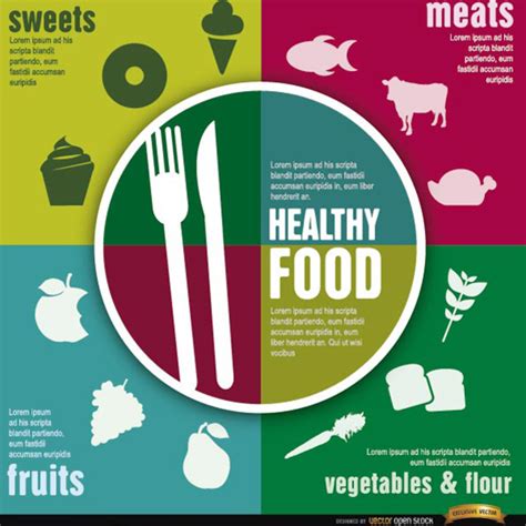 Healthy Food Infographic Vector | FreeVectors