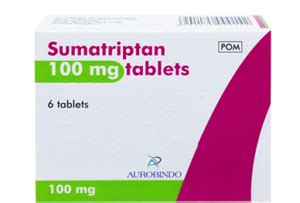 Sumatriptan (Imitrex) - Drug Interactions and Warnings