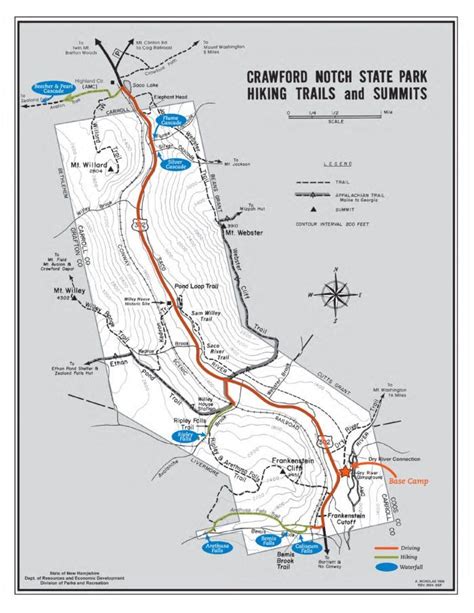 You Can See 8 Waterfalls In Just One Day Of Hiking In New Hampshire ...