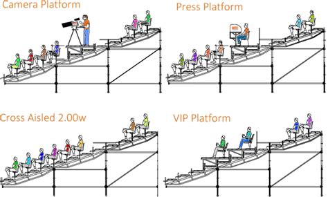 Technical Specifications | Pakar Seating Grandstand Bleacher Tribune