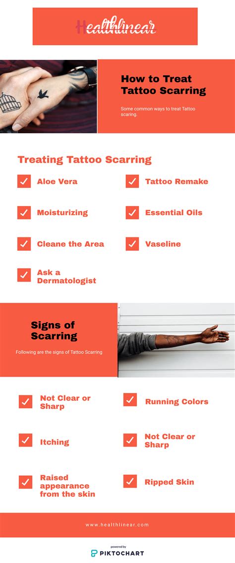 What is Tattoo Scarring and How to Treat It?