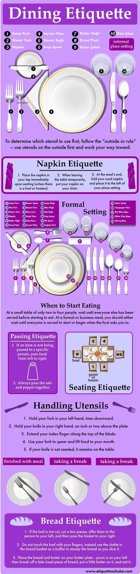 Tea Etiquette Guide - Etiquette for Traditional Tea Service. | Dining ...