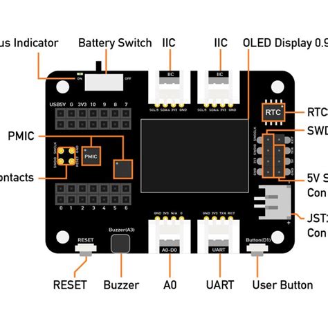 Seeeduino XIAO RP2040 and Circuitpython | Hackaday.io