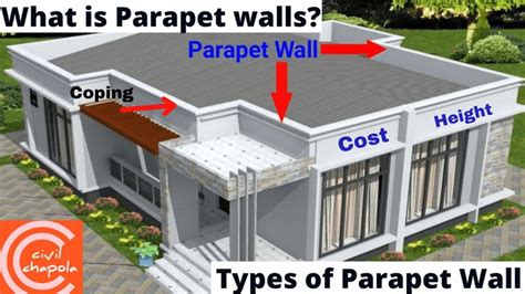 What is Parapet Wall | Parapet, Roof truss design, Roof design