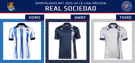 2023-24 European Football Kit Preview: La Liga – SportsLogos.Net News