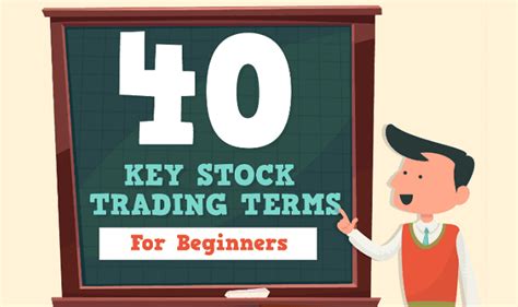 40 Key Stock Trading Terms For Beginners #Infographic - Visualistan