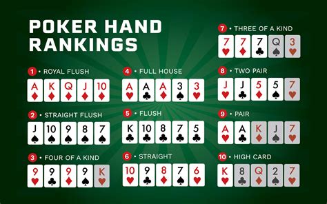 Finders Seekers — Poker Hand Rankings