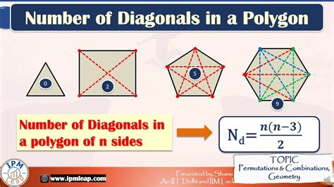 Number of Diagonals in a Polygon of n sides (Formula - Proof and practice Questions) - YouTube