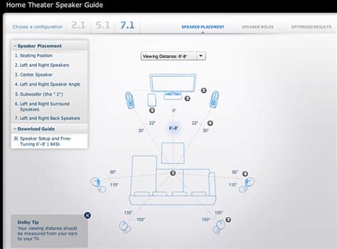 Dolby Home Theater Setup Guide - The Awesomer