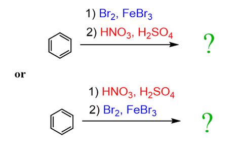 Synthesis of Aromatic Compounds From Benzene - Chemistry Steps