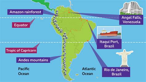 The geography of South America - BBC Bitesize