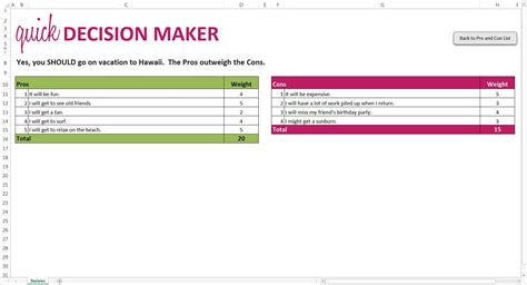 Excel Pros And Cons Template