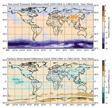 Change of the yearly mean sea level pressure (a) and surface wind speed ...