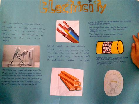 Made in England: Electricity and Magnetism Projects