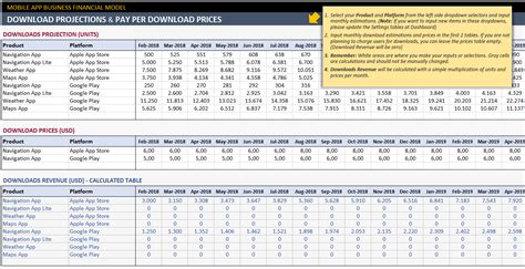 Mastering financial modelling in microsoft excel pdf - nowpasa