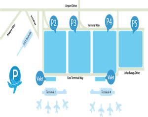 Ontario Airport Parking Rates | General, Terminal & More