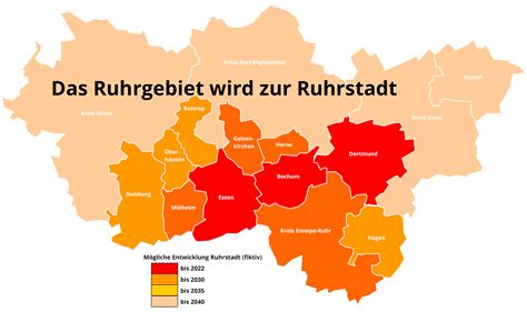 Vom Ruhrgebiet zur Ruhrstadt - ein neuer Lösungsvorschlag - Die STADTGESTALTER