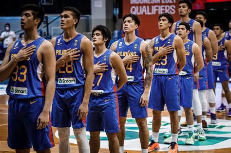 Gilas Pilipinas stays at No. 31 in FIBA rankings | ABS-CBN News