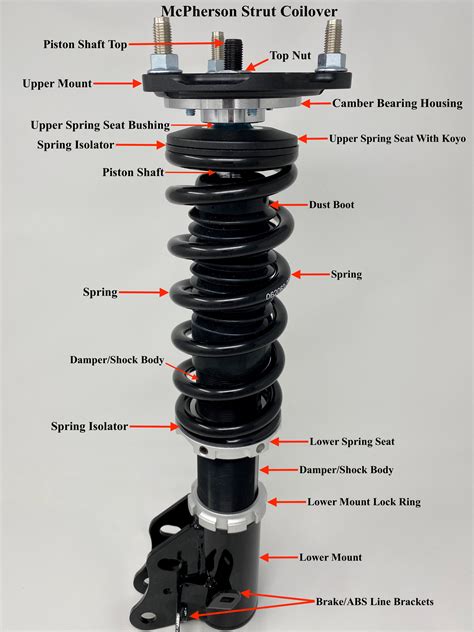 Parts of A Coilover — CoiloverKits.com