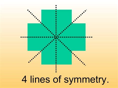 Symmetry