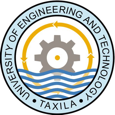 Closing Aggregates of UET Taxila - Etest And Admission